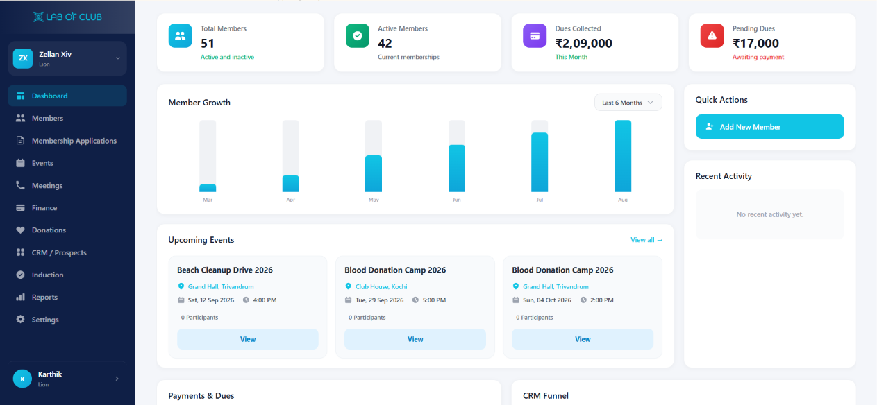 DASHBOARD - One Dashboard That Runs Your Entire Club